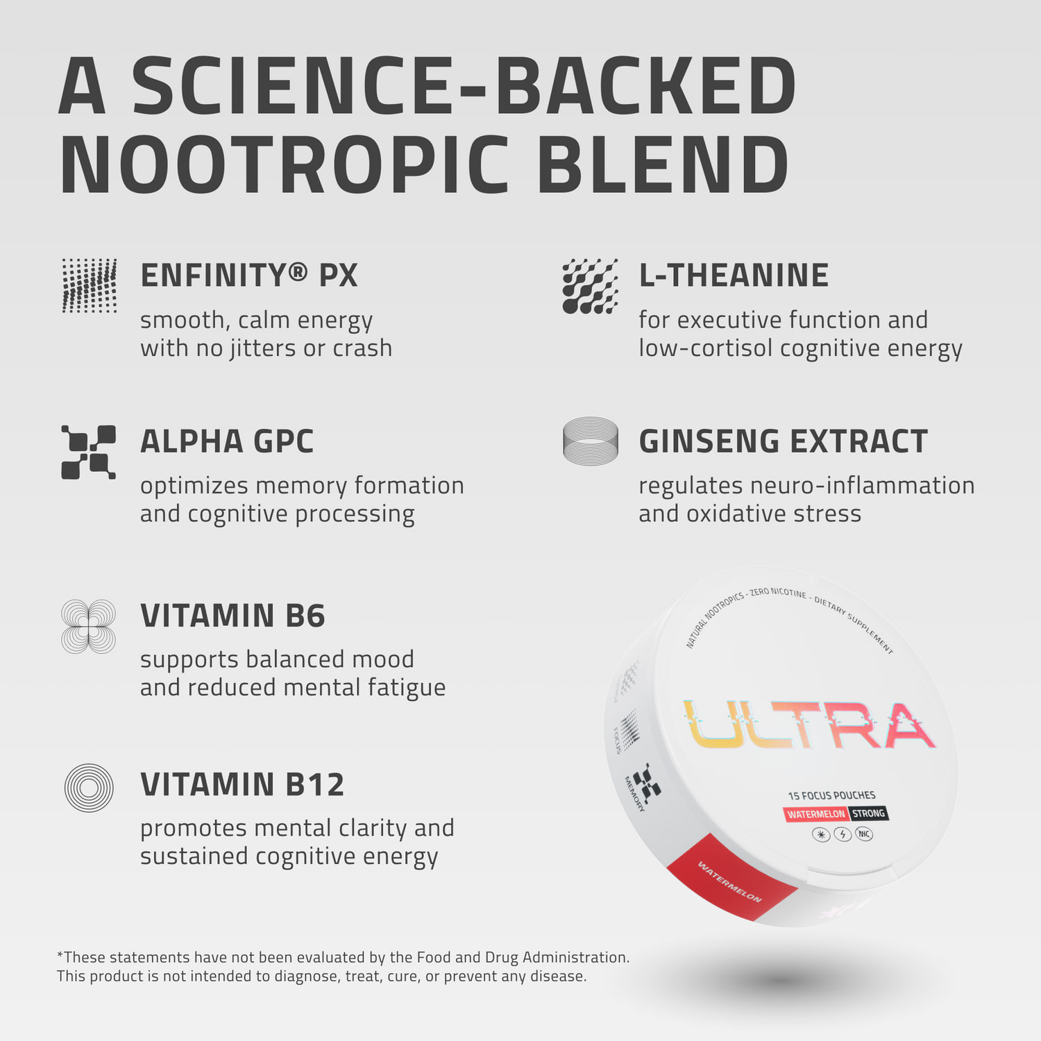 Infographic detailing the Ultra nootropic blend ingredients beside a watermelon focus pouch tin.